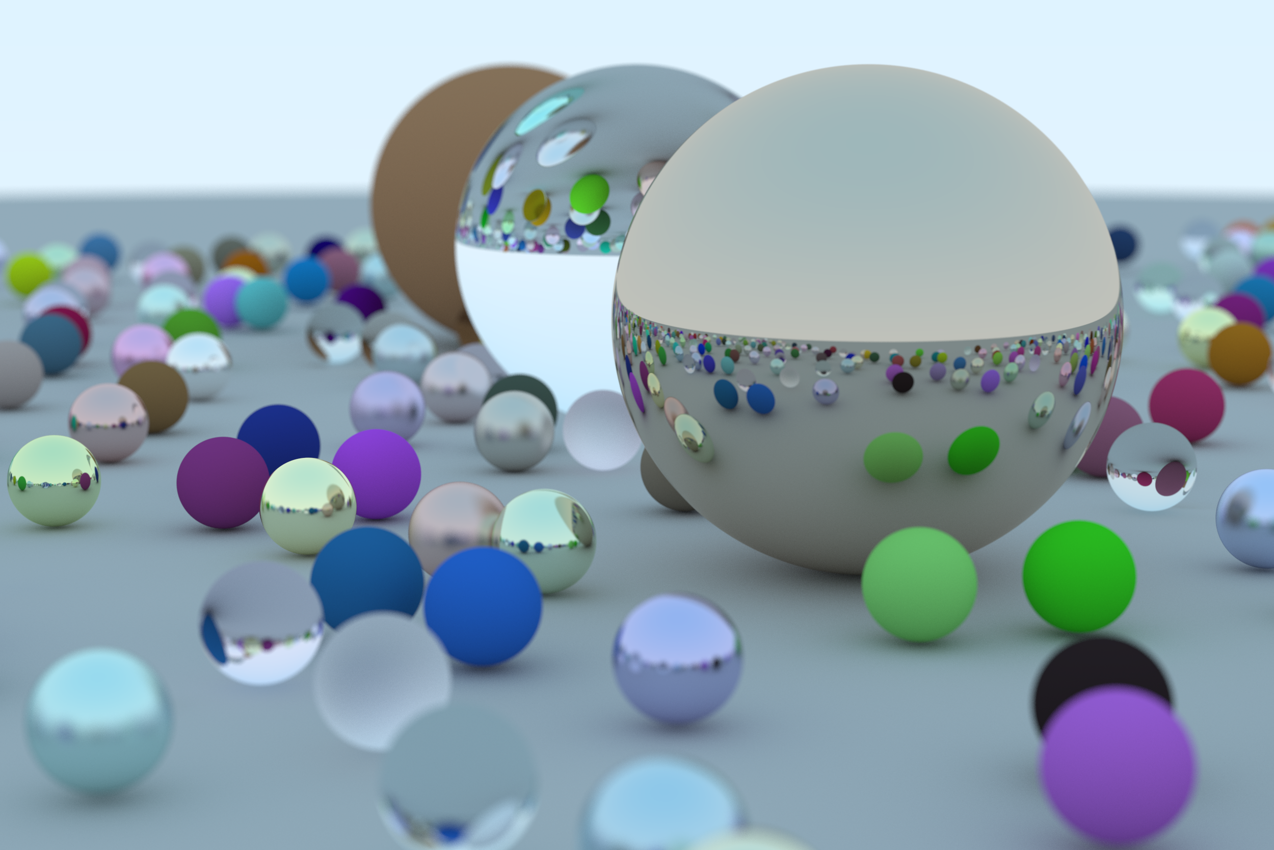 Ray Tracing in One Weekend 学习笔记(2):相机类的实现